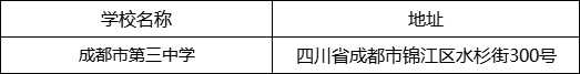 成都市第三中學(xué)高中在哪里？
