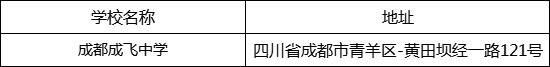 成都市成都成飛中學地址在哪里？