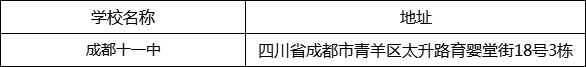 成都市成都十一中地址在哪里？
