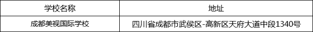 成都市成都美視國際學(xué)校地址在哪里？