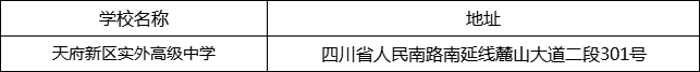 成都市天府新區(qū)實(shí)外高級(jí)中學(xué)地址在哪里？