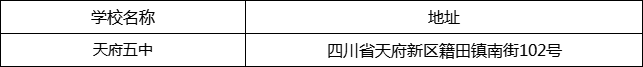 成都市天府五中地址在哪里？