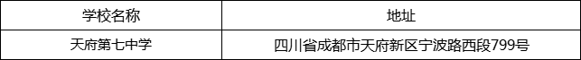 成都市天府第七中學(xué)地址在哪里？