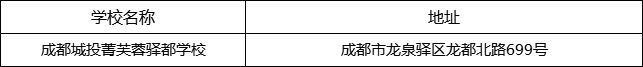 成都市成都城投菁芙蓉驛都學(xué)校地址在哪里？
