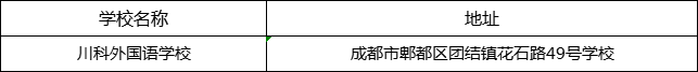 成都市川科外國語學(xué)校地址在哪里？