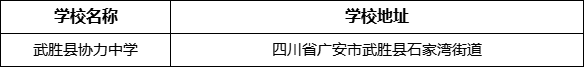 廣安市武勝縣協(xié)力中學(xué)學(xué)校地址在哪里？