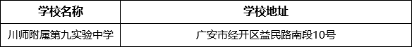 廣安市四川師范大學附屬第九實驗中學學校地址在哪里？