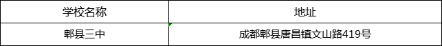 成都市郫縣三中地址在哪里？