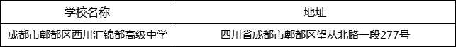 成都市郫都區(qū)西川匯錦都高級中學地址在哪里？