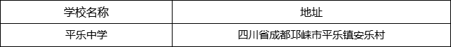 成都市平樂(lè)中學(xué)地址在哪里？