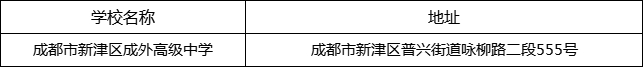 成都市新津區(qū)成外高級中學(xué)地址在哪里？
