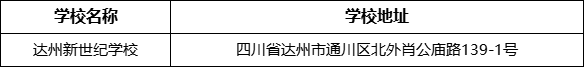 達州市達州新世紀學校地址在哪里？