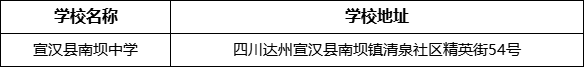 達州市宣漢縣南壩中學學校地址在哪里？