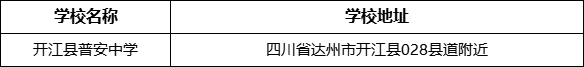 達(dá)州市開江縣普安中學(xué)學(xué)校地址在哪里？
