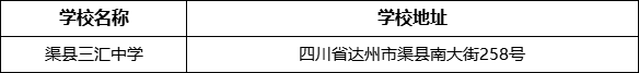 達(dá)州市渠縣三匯中學(xué)學(xué)校地址在哪里？
