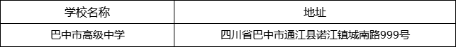 巴中市高級中學(xué)地址在哪里？