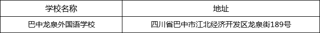 巴中市巴中龍泉外國語學(xué)校地址在哪里？