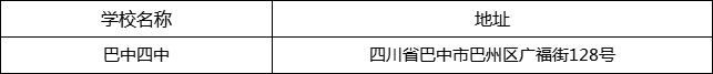巴中市巴中四中地址在哪里？