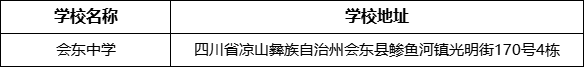 涼山州會(huì)東中學(xué)學(xué)校地址在哪里？