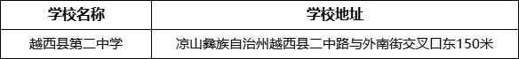 涼山州越西縣第二中學(xué)學(xué)校地址在哪里？