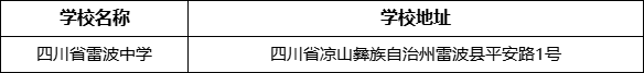 涼山州四川省雷波中學(xué)學(xué)校地址在哪里？
