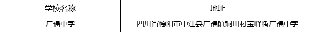德陽(yáng)市廣福中學(xué)地址在哪里？