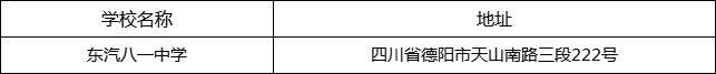 德陽市東汽八一中學地址在哪里? 德陽市東汽八一中學地址在哪里?