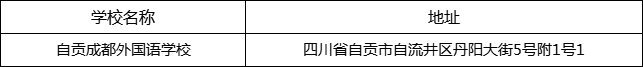 自貢市自貢成都外國語學(xué)校地址在哪里？