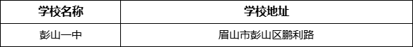 眉山市彭山一中學(xué)校地址在哪里？