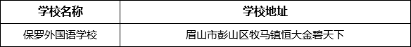 眉山市保羅外國(guó)語(yǔ)學(xué)校地址在哪里？