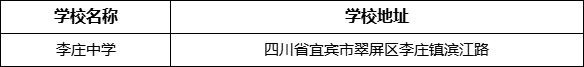 宜賓市李莊中學學校地址在哪里？
