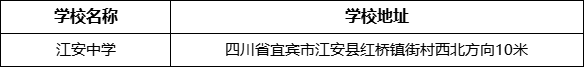 宜賓市江安中學(xué)學(xué)校地址在哪里？