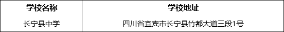 宜賓市長(zhǎng)寧縣中學(xué)學(xué)校地址在哪里？