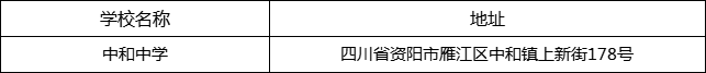 資陽市中和中學(xué)地址在哪里？