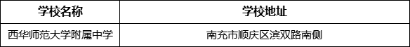 南充市西華師范大學(xué)附屬中學(xué)學(xué)校地址在哪里？