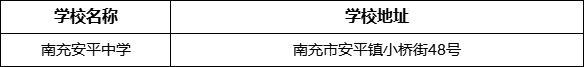 南充市南充安平中學學校地址在哪里？