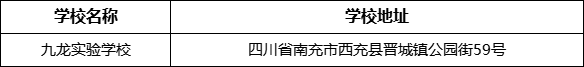 南充市九龍實(shí)驗(yàn)學(xué)校地址在哪里？