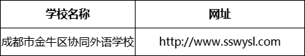 成都市金牛區(qū)協(xié)同外語學(xué)校網(wǎng)址是什么？