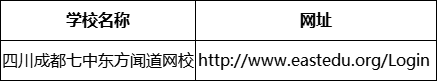 成都市四川成都七中東方聞道網(wǎng)校網(wǎng)址是什么？