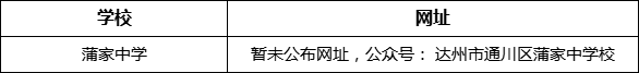 達(dá)州市蒲家中學(xué)網(wǎng)址是什么？