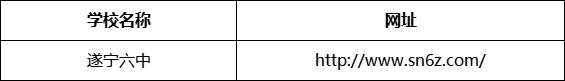 遂寧市遂寧六中網(wǎng)址是什么？