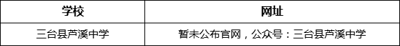 綿陽市三臺縣蘆溪中學網(wǎng)址是什么？