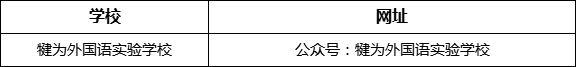 樂山市犍為外國語實驗學(xué)校網(wǎng)址是什么？