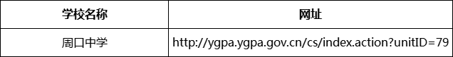 南充市周口中學(xué)網(wǎng)址是什么？