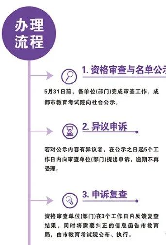 2023年成都市中考加分如何申請辦理，資料獲??？