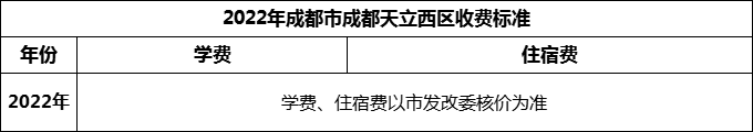 2024年成都市成都天立西區(qū)學(xué)費多少錢？