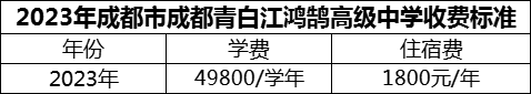 2024年成都市成都青白江鴻鵠高級(jí)中學(xué)學(xué)費(fèi)多少錢？