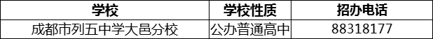 2024年成都市列五中學大邑分校招辦電話是多少？