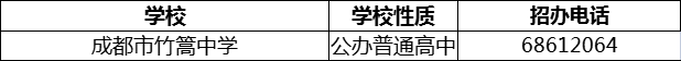 2024年成都市竹篙中學(xué)招辦電話是多少？
