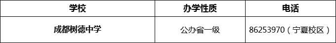 2024年成都市成都樹德中學(xué)招辦電話是多少？